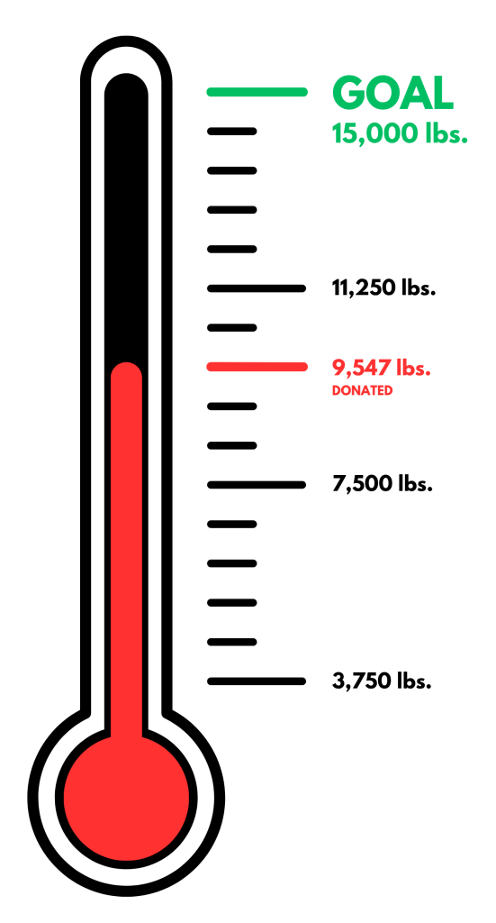9,547